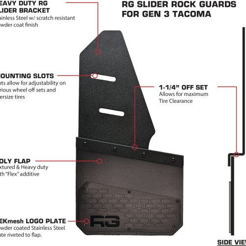 RG SLIDER INFOGRPHC A