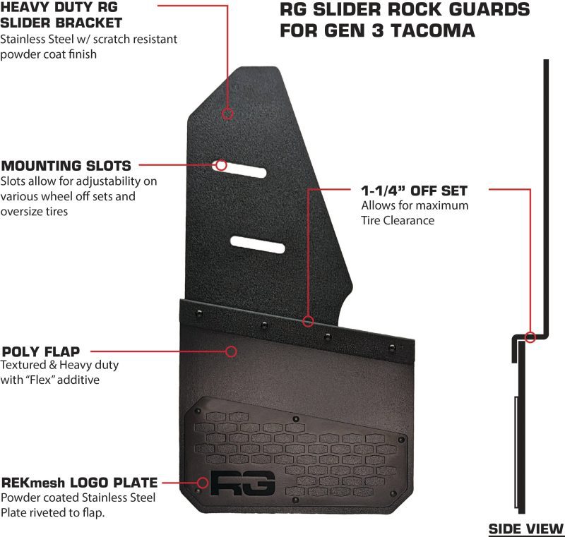 RG SLIDER INFOGRPHC A